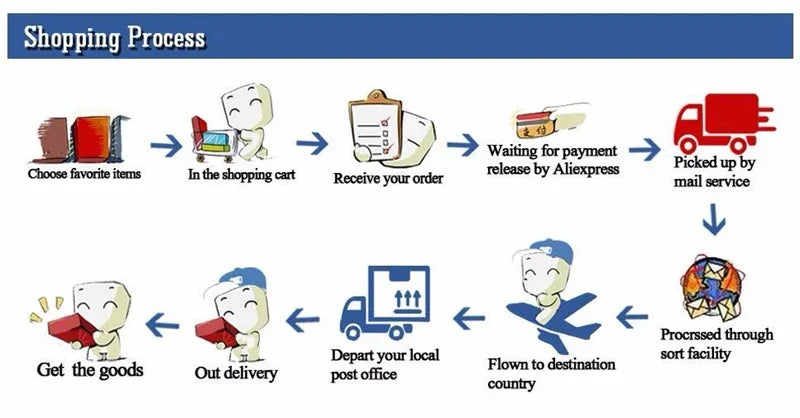 Pet Bed Dog Sofa Beds Cushions Large Dogs Fluffy Medium Blanket Pets Accessories Bed Mat Products Puppy Supplies Cats Small Big